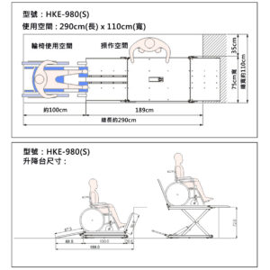 輪椅王 【輪椅電梯台】台灣品牌AIDBASE HKEL-980(S) 的技術圖表，顯示俯視圖和側視圖、尺寸以及使用電梯的人員。