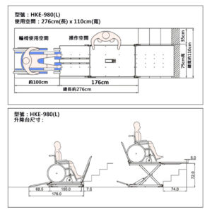 輪椅王 【輪椅電梯台】台灣品牌AIDBASE HKEL-980(S)的技術圖：俯視圖顯示長276厘米、寬110厘米的尺寸，而側視圖描繪了使用中的電梯，將輪椅提升到一個高度。 。