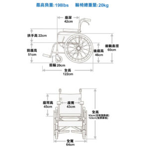 輪椅王 台灣品牌 Karma KM-50 高背輪椅示意圖，詳細尺寸以公分和英吋為單位標示。最大負重為 198 磅，輪椅總重量為 20 公斤。