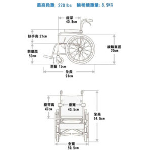 輪椅王 帶有測量值的輪椅圖。主要尺寸：座椅深度 40.5 厘米，座椅寬度 40.5 厘米，座椅高度 50 厘米，總寬度 59.5 厘米，總高度 94.5 厘米，承重 220 磅。 台灣品牌Karma KM-T20手推輪椅的設計兼具功能性與舒適性。