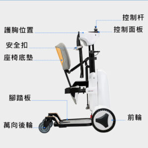 輪椅王 白色和黑色的邦邦【誠信式電動輪椅】BBR-XZ-YWJ-01，帶有標籤部件，包括胸部支撐、安全閂鎖、座墊、控制面板、前輪、底座和後旋轉輪。文字為中文。