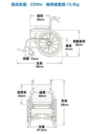 輪椅王 雅健OML12手推輪椅示意圖，尺寸：最大重量220磅，總重12.5公斤，座椅深度40厘米，前輪直徑15厘米，座椅靠背高度45厘米，座椅寬度45厘米，總高度86厘米， 61.5公分總寬度和長度 90 公分。