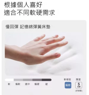 一隻人的手放在不同的醫療床桌面資料表面上，上面有刻度，指示尺寸參考。