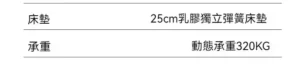 顯示漢字的文字影像，標示物體的規格，高度為25厘米，重量為20公斤。