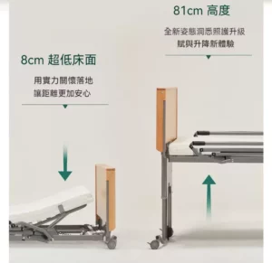 輪椅王 一張可調節的病床顯示在不同的位置。左側突出了床的8厘米低高度，專為患者安全而設計。右側最大高度為 81 厘米，具有先進的可操作性和護理支援。存在中文文字。