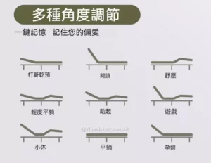 各種類型的輪椅無障礙長椅。