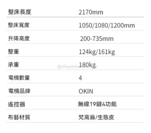 輪椅王 包含德國品牌 WC800 技術規格的日文表格。表格包括以毫米為單位的測量值、以公斤為單位的重量、容量、馬達數量、品牌名稱、材料類型以及這款電梯多功能電動護理床上 1.05M/1.2M 床寬的選項。