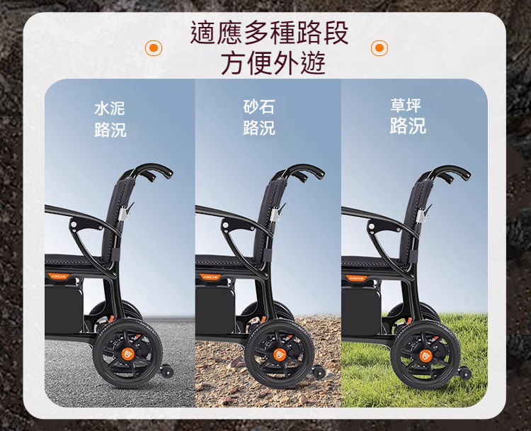 輪椅王 圖像顯示了輪椅輪子在不同地形上的三個特寫：水和泥土、沙子和礫石以及草地。上面的中文文字描述了各種戶外表面的適用性。