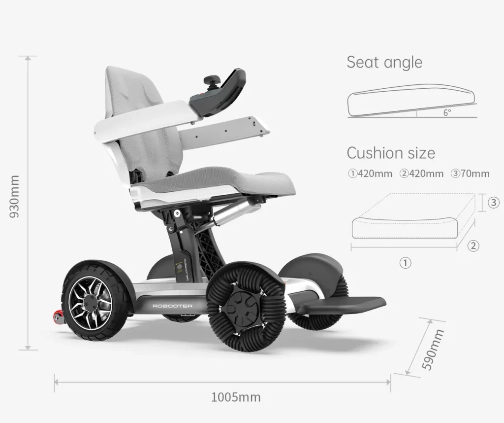 輪椅王 Robooter X40 折疊電動輪椅的灰階圖，突出顯示了高度、坐墊尺寸、座椅角度和長度的測量。
