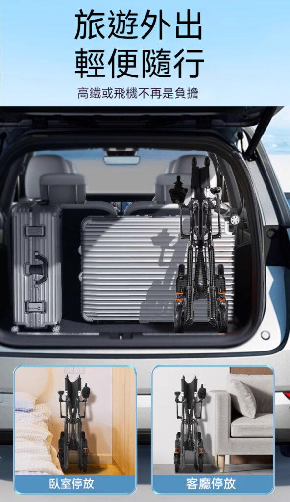 輪椅王 圖中展示了一款緊湊型可折疊嬰兒車，可輕鬆安裝在汽車後備箱的行李箱旁。同樣的嬰兒車也被描繪成直立存放在衣櫥裡和沙發旁。