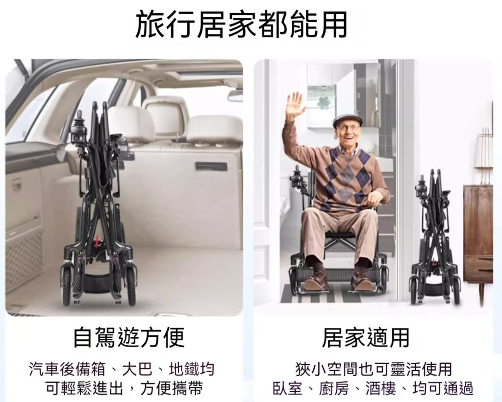 輪椅王 兩張圖片展示了多功能碳纖電動輪椅carbon Plus輪椅：一張放在汽車後備箱中，以方便旅行，另一張是一位老人在室內使用它。文字強調了它適合旅行和家庭使用。