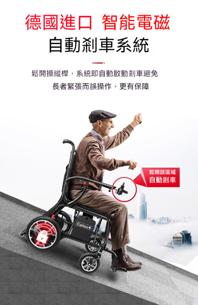 輪椅王 戴著棕色帽子的老人坐在坡道上的碳纖維電動輪椅carbon Plus 輪椅上。中文文字突顯了德國進口的自動煞車系統。插圖突出顯示了輪椅上系統的放大視圖。