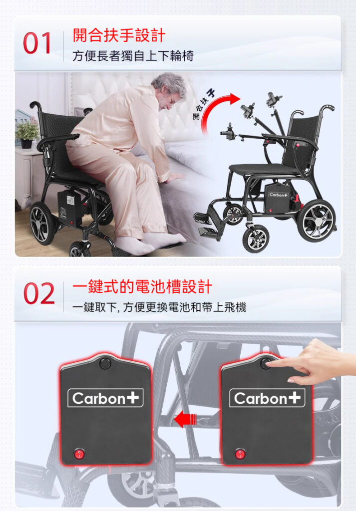 輪椅王 示範碳纖電動輪椅 Carbon+ 輪椅組裝與拆卸的視覺指南。上圖顯示了輪椅被打開的情況，而下圖則展示了其可折疊電池系統。