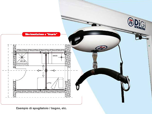 輪椅王 DiGi 的天花板安裝提升系統，配有黑色吊帶和義大利製造的 Digi Project 軌道系統。左側顯示了浴室和更衣室的建築平面圖，說明了葫蘆的安裝。文字為“Movimentazione a 'binario'”。