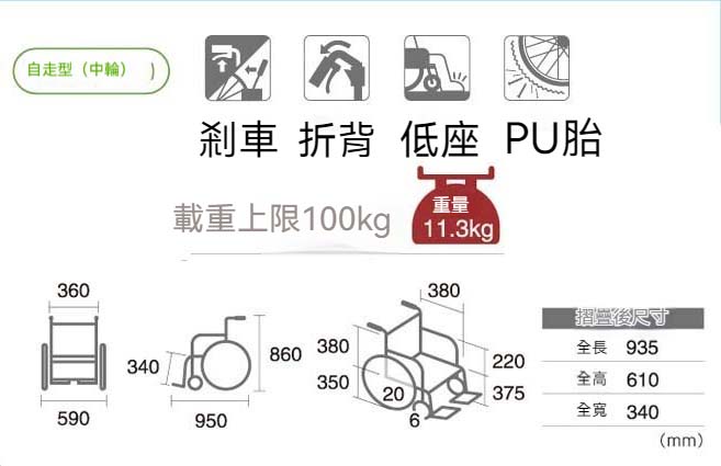 【輪椅王】 日本 MIKI MPT-40(ER) 窄身中童輪椅的教學圖片。此影像包括斜倚靠背、折疊機構、腳部支撐、PU 輪和 100 公斤承重能力的圖形。輪椅重 11.3 公斤，尺寸以毫米為單位：高 935 毫米、寬 610 毫米、高度 910