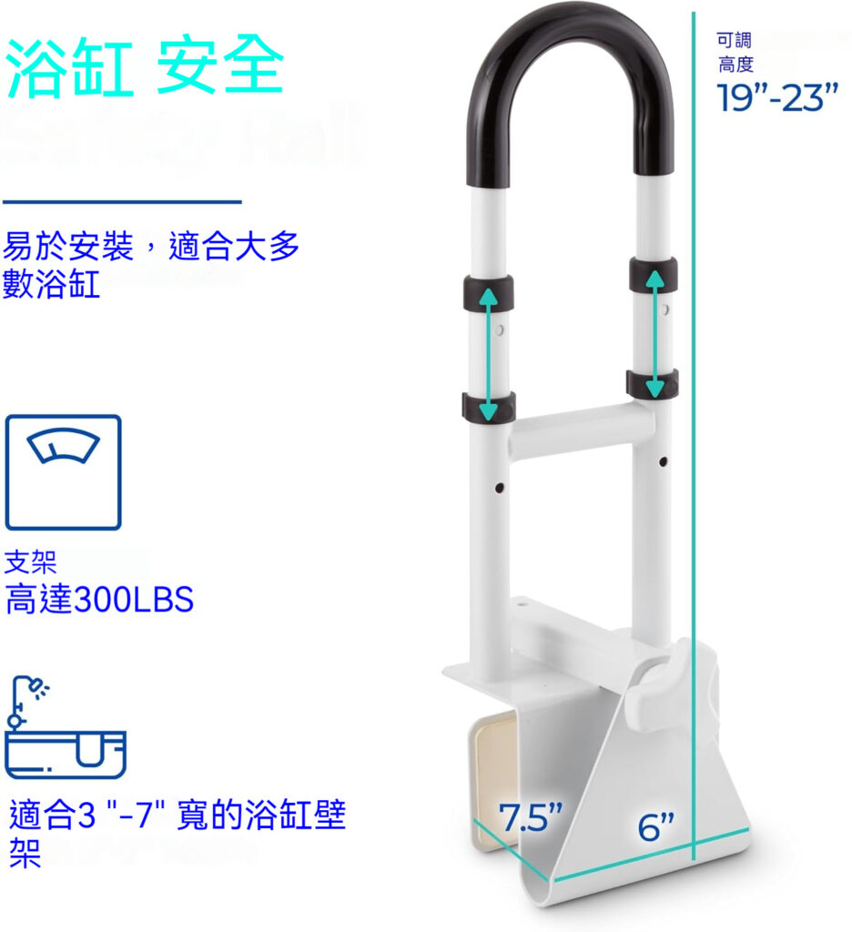 【輪椅王】 Modern Innovations 的浴缸安全扶手的高度可調範圍為 19 英寸至 23 英寸，專為 3 英寸至 7 英寸寬的浴缸壁而設計。它可承受高達 300 磅的重量，並具有雙夾以確保安全安裝。