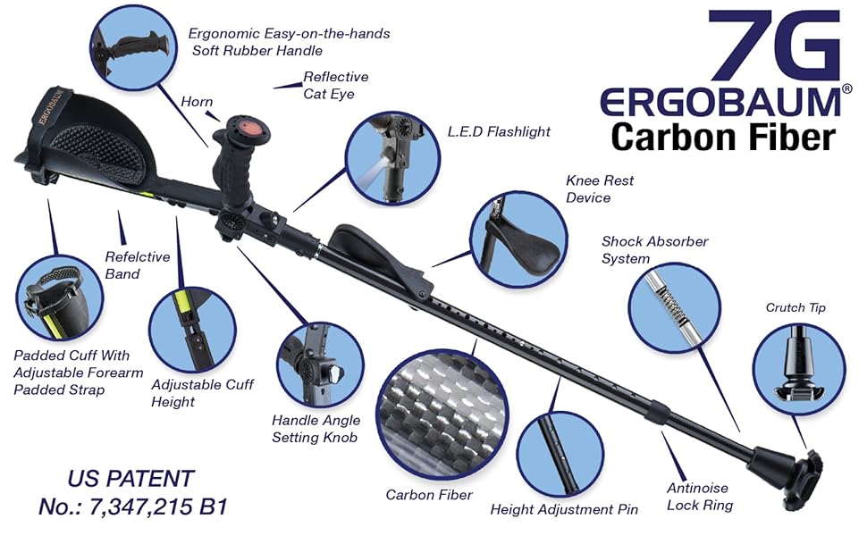 【輪椅王】 Ergobaum 7G 碳纖拐杖的圖片，配有帶襯墊的袖口、減震系統（彈弓避震）、符合人體工學的手柄、LED 手電筒（有燈）、反光帶和可調節組件。美國專利號：7,347,215 B1。