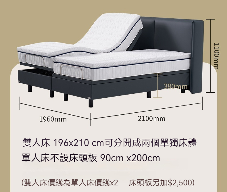 【輪椅王】 可調式床架，附獨立的床墊部分。尺寸：整體尺寸為 196x210 厘米，單人床每張尺寸為 90x200 厘米。黑色框架，白色床墊。 可合併單人床有按摩腰頂和弧腰形位醫療床。