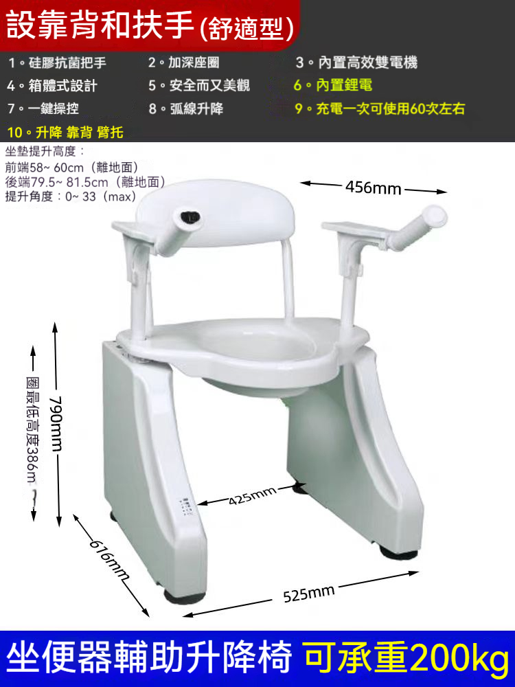 【輪椅王】 白色 SLD 坐便器升降椅的圖片，帶有中文標籤的尺寸和功能，包括扶手、可調節高度、內部馬達功率和 200 公斤的承重能力。