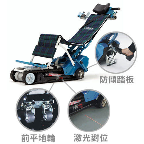 【輪椅王】 電動爬樓梯輪椅，其特徵以圓形插圖突出顯示：台階安全板、前腳輪和雷射對準系統。由輪椅王獨家經銷的最新第三代輪椅樓梯機型號 AIDBASE HKSC 970B 為台灣帶來先進的機動性。