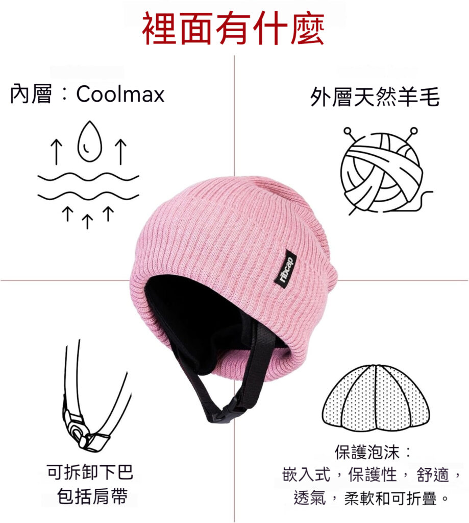 【輪椅王】 粉紅色 Ribcap Lenny 醫療級防護頭盔具有柔軟的外部、下巴帶和內部襯墊。隨附的插圖描繪了 Coolmax 襯裡、羊毛外層以及保護性、透氣性和可折疊性等舒適功能。