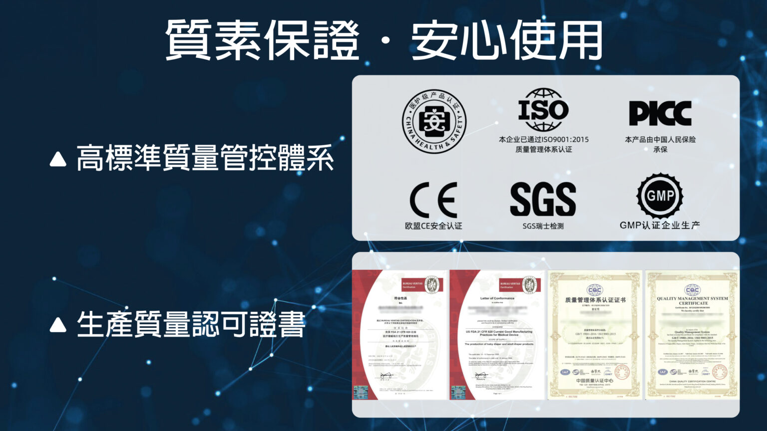 【輪椅王】 顯示各種品質認證的影像，包括 ISO、CE、SGS 和 GMP。文字為中文，提到了Sing Care盛安心成人紙尿褲的高標準品質管理系統和生產品質認證文件。