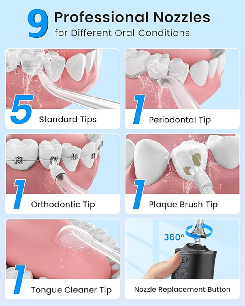 【輪椅王】 圖為9個針對不同口腔狀況的專業噴嘴，包括標準型、牙周型、正畸型、牙菌斑刷型、舌清潔器頭型，以及便攜式充電式口腔沖洗器的噴嘴更換按鈕（9個噴嘴、5種型號300ML IPX7防水） ）。