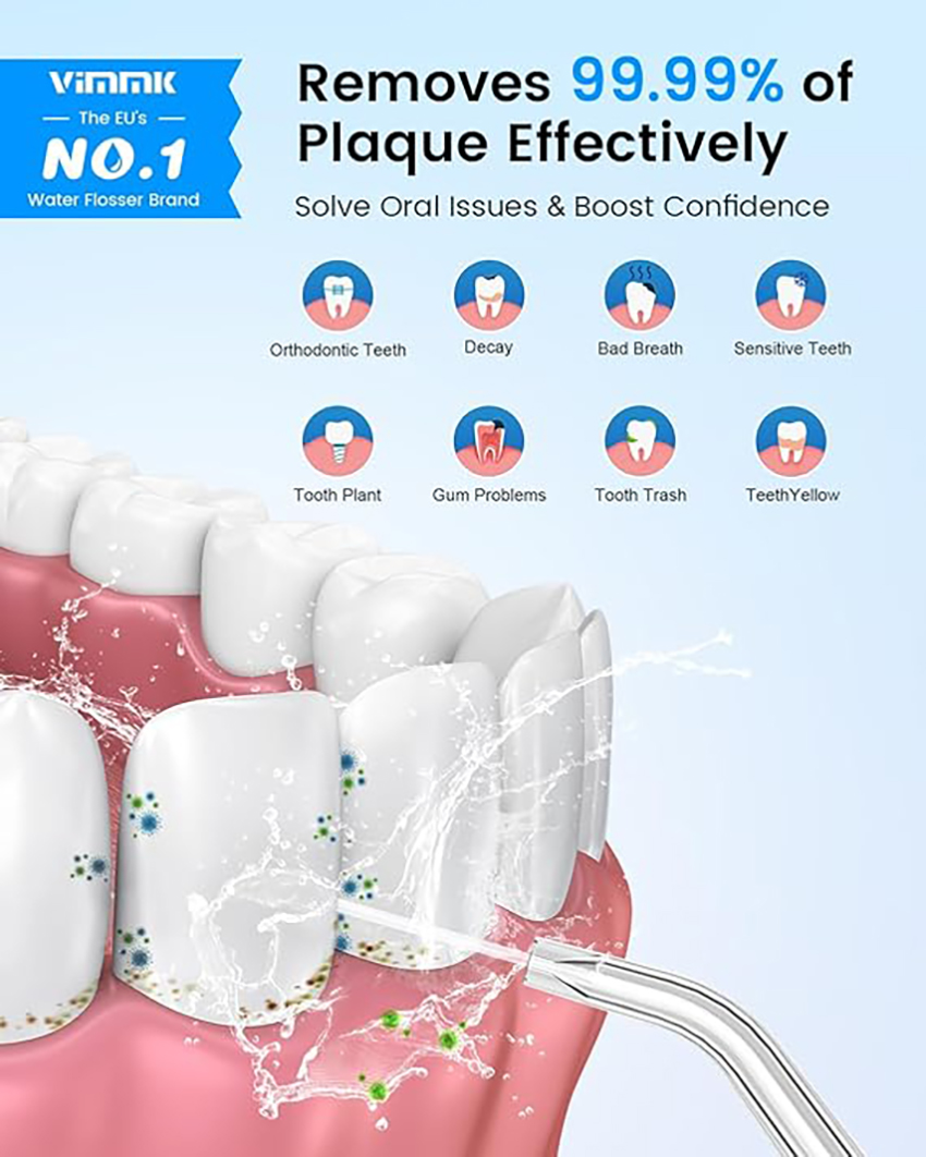【輪椅王】 便攜式充電式口腔沖洗器（9個噴嘴、5種型號300ML IPX7防水）有效清潔牙齒的圖示，號稱能去除99.99%的牙菌斑。圖示和標籤突顯了好處：矯正牙齒、蛀牙、口臭、牙齒敏感、牙痛、牙齦問題、牙齒垃圾、