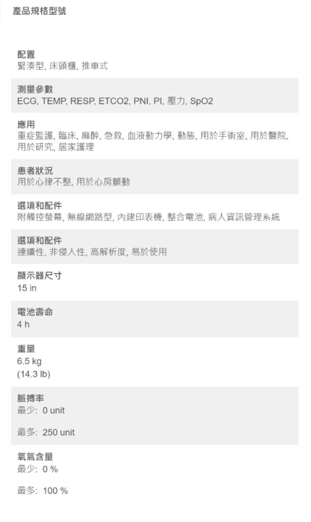 【輪椅王】 中文醫療設備規格表列出了 Macs 30 緊湊型多參數的產品詳細信息，包括 ECG、TEMP、RESP、ETCO2、PNI、PI、壓力、SpO2、患者使用情況、尺寸、重量和電池壽命等參數。