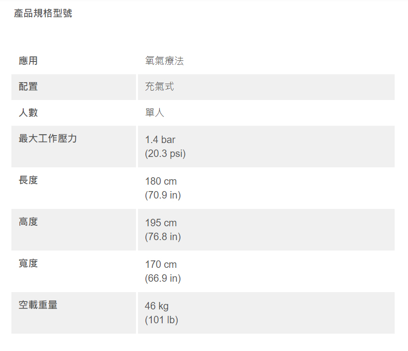 【輪椅王】 高壓氧艙Ⅲ治療儀的中文產品規格，包括用途、配置、容量、最大工作壓力、尺寸（長、高、寬）和重量。