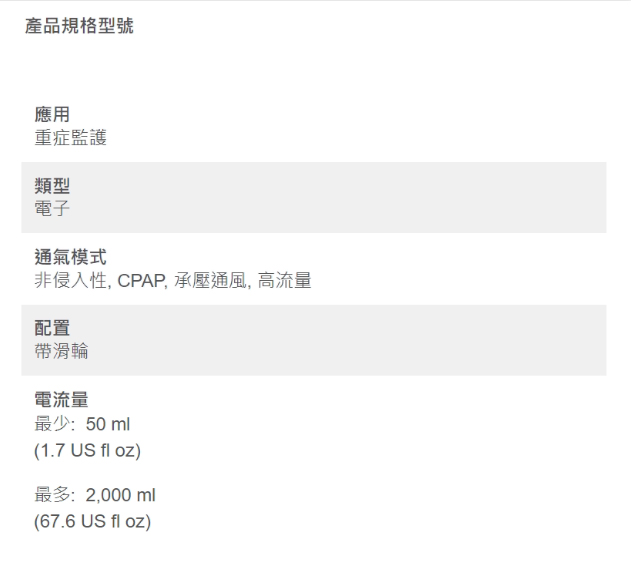 【輪椅王】 中文產品規格表，詳細介紹了重症監護呼吸器VG55在重症監護中的應用、類型、電子式、模式、部件以及容量從50毫升到2000毫升。