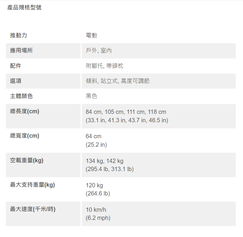 【輪椅王】 第三方電動輪椅 WCF380 的中文產品規格表列出了尺寸、顏色、重量和速度等詳細資訊。