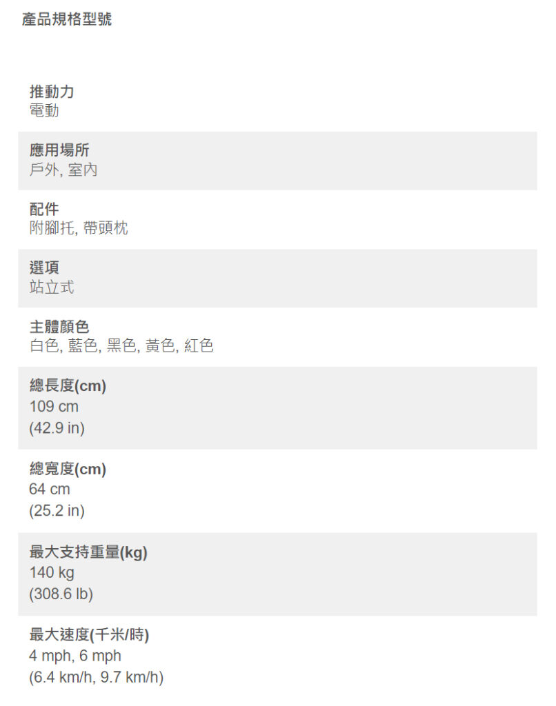 【輪椅王】 產品規格表詳細介紹了站立式電動輪椅 iCHAIR SKY 的推進（電動）、使用（室內/室外）、包括配件、顏色選項、尺寸、最大承載重量和最大速度。文字為中文。