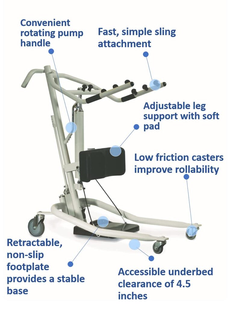 【輪椅王】 Invacare WCGHS350 Get-U-Up 液壓坐臥式升降機配有旋轉泵手柄、吊索附件、可調節腿部支撐、低摩擦腳輪和可伸縮腳踏板- 所有這些都具有4.5 英寸的床底間隙和高達300 的承重能力磅（約158.8公斤）。