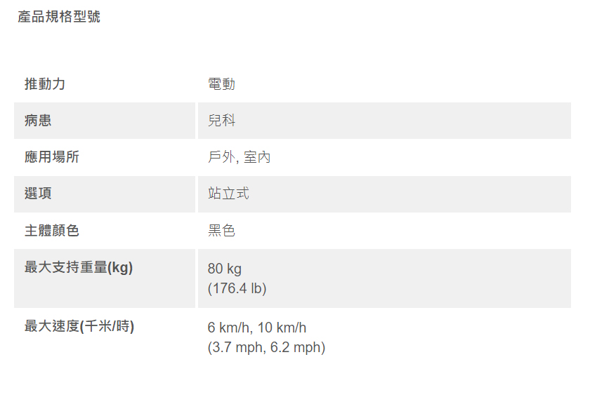 【輪椅王】 The WCPR 35S Standing Electric Wheelchair's specifications are detailed in a table with Chinese characters, covering power type, applicable patients, usage location, movement mode, main color, max weight capacity, and maximum speed.