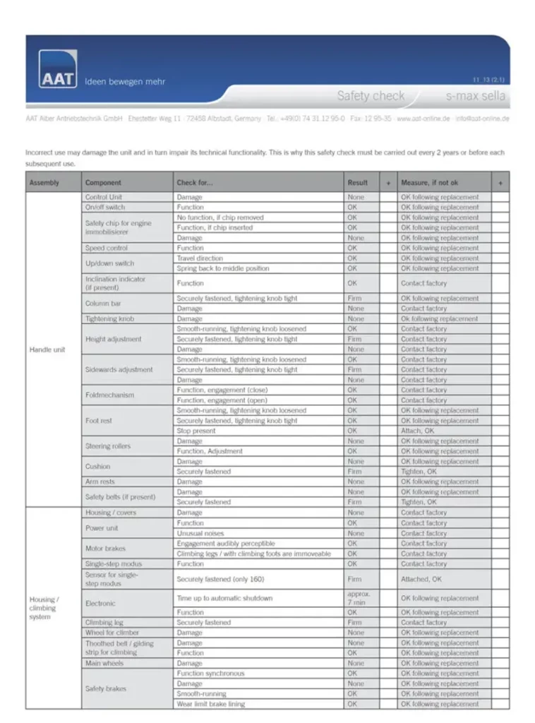 【輪椅王】 德國AAT Smax Sella 輪式登山機的安全檢查表文件，詳細介紹了各個組件、各自的檢查、結果和備註。這款撐桿式樓梯機由 AAT Alber Antriebstechnik GmbH 發行，確保性能可靠和徹底檢查。