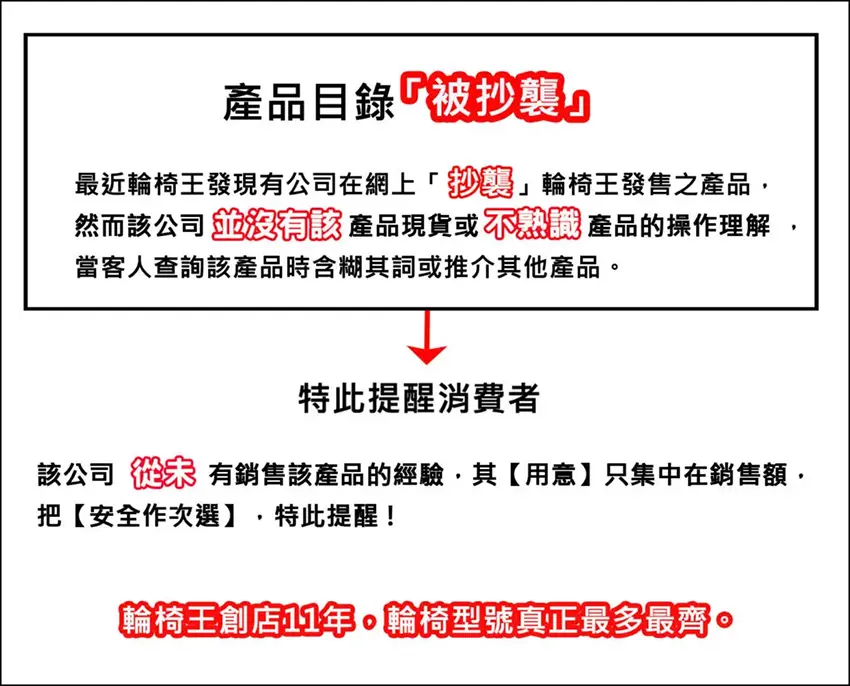 【輪椅王】 中文描述介紹了一家公司解決抄襲問題，強調消費者忠誠度，並突顯其11年的經驗和正宗性。展示了公司在市場中的領導地位。