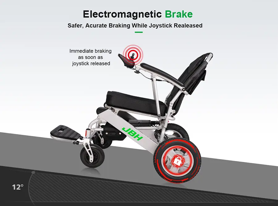 【輪椅王】 JBH 折合式電動輪椅 WCD26 配備電磁煞車系統，確保釋放操縱桿時立即煞車。它支援的最大負載為 160 公斤，並提供可調節的腳踏板、靠背、座椅寬度和扶手位置（傾斜 12 度）。.